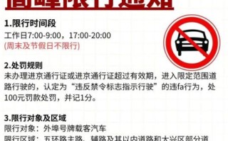 北京外地车限行时间_外地车进京如何避开高峰