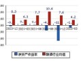 金种子酒股票还能买吗_金种子酒股价走势分析