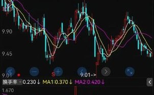 中国核电股票值得买吗_中国核电股票分红怎么样