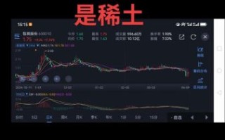 包钢稀土股票怎么样_包钢稀土股票未来走势