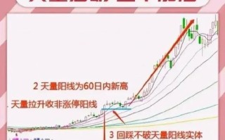 002622股票行情_还能买吗