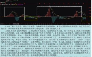 西飞股票怎么样_西飞股票未来走势预测