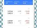 股票补仓计算器怎么用_补仓成本怎么算