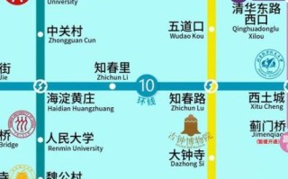 北京地铁线路图最新版_北京地铁怎么换乘最方便