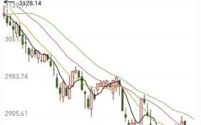 601555股票行情_未来走势如何