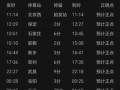 北京到三亚有火车吗_北京到三亚火车票价多少