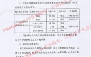 山大华特股票怎么样_山大华特股票值得长期持有吗