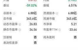 东方电缆股票走势分析_东方电缆还能买吗