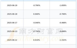 中信重工股票怎么样_中信重工未来走势预测