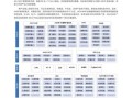 中国十大市场调研公司有哪些_如何选择