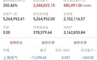 花样年股票怎么样_还能买吗