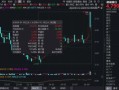 邮政银行股票值得长期持有吗_邮政银行股价走势分析