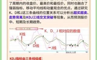 股票macd是什么意思_MACD金叉死叉怎么看