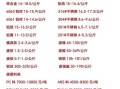 再生资源回收价格怎么查询_废旧金属回收行情哪里看