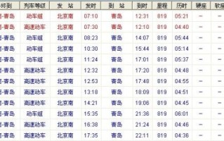 青岛到北京高铁几个小时_青岛到北京高铁票价多少钱