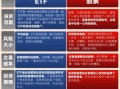股票gdr是什么意思_gdr与普通股票区别
