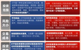 股票gdr是什么意思_gdr与普通股票区别 股票gdr是什么意思_gdr与普通股票区别