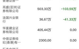 方正证券股票股吧_值得买入吗