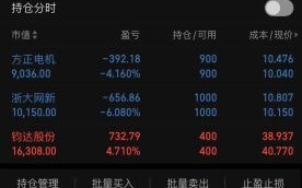 股票几点收盘_股票收盘时间怎么算