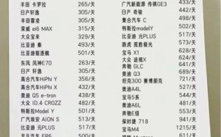 北京班车租赁价格_北京班车租赁哪家好