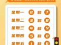 北京限号查询今天限行尾号_北京限行区域范围地图