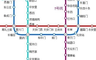 北京站到北京南站怎么走_地铁几号线最快