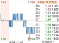 利源精制股票怎么样_利源精制股票未来走势