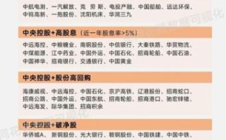 上海九百股票怎么样_值得长期持有吗