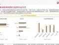 宠物市场现状_2024年宠物行业前景如何
