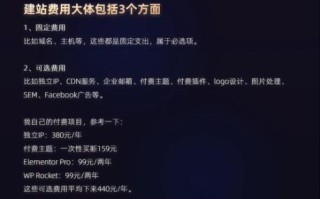 外贸独立站怎么推广_外贸独立站推广费用是多少