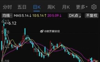 600497股票怎么样_驰宏锌锗投资价值分析