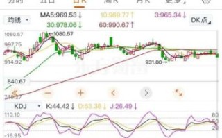 三九医药股票值得长期持有吗_三九医药股票未来走势如何