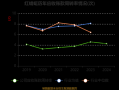 红蜻蜓股票值得买吗_红蜻蜓股票未来走势