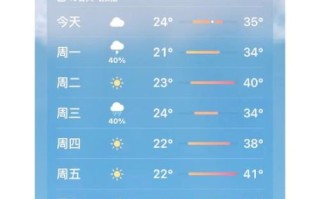 北京气温什么时候回暖_北京气温骤降怎么办