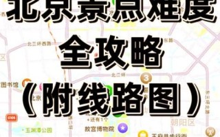 北京王府井在哪个区_王府井怎么去最方便
