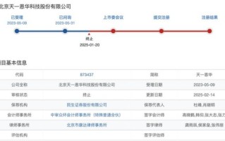 新晨科技股票怎么样_值得长期持有吗