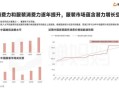 服装市场评估怎么做_服装行业未来趋势是什么
