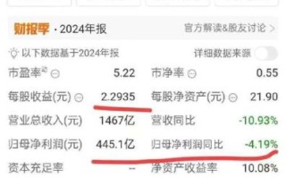 中国平安股票值得长期持有吗_601318分红派息时间表