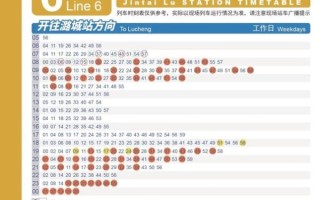北京地铁6号线全程站点有哪些_6号线换乘攻略