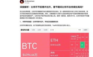 比特币股票怎么买_比特币股票交易平台哪个好