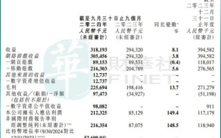 博雅互动股票怎么样_值得长期持有吗