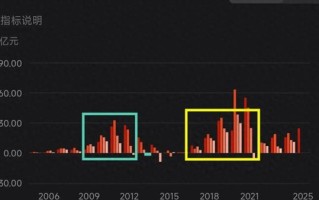 三一重工股票还能涨吗_三一重工股价走势分析