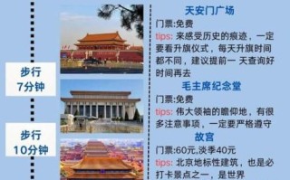 北京旅游必去景点_北京旅游最佳时间