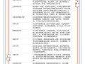 北京工业大学材料科学与工程学院怎么样_考研难度