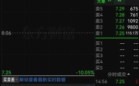 江苏吴中股票股吧_最新消息