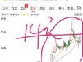 煌上煌股票值得长期持有吗_煌上煌股票未来走势分析