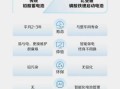 比亚迪电池怎么样_比亚迪电池真实寿命多久
