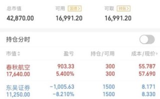 同花顺股票代码是多少_如何查询