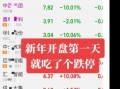股票今天开市吗_今日股市开盘时间