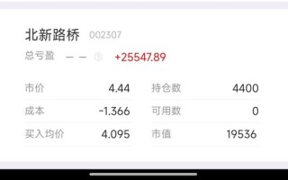 北新路桥股票值得买吗_北新路桥股票未来走势